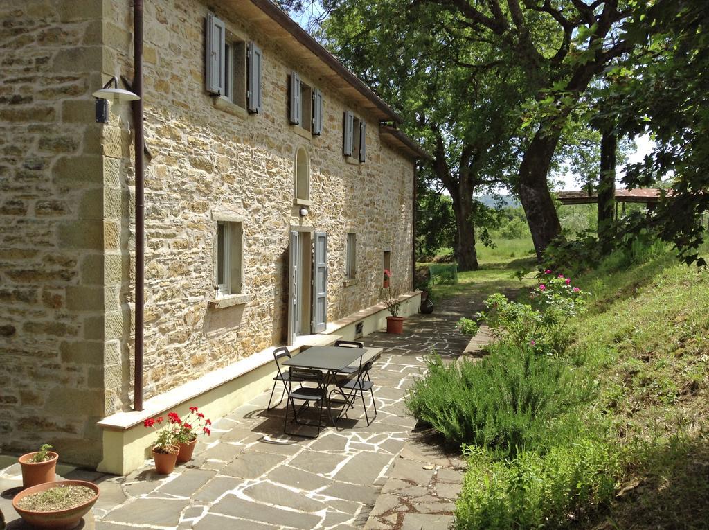 Hotel La Doccia Anghiari Exterior foto